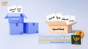 ترجمه افعال ثلاثی مزید