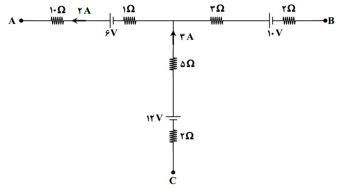 مثال از قانون جریان ها در مدار الکتریکی