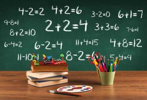 ضرایب دروس سوابق تحصیلی برای کنکور ریاضی 1403