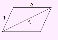 نمونه تست نحوه رسم چهار ضلعی