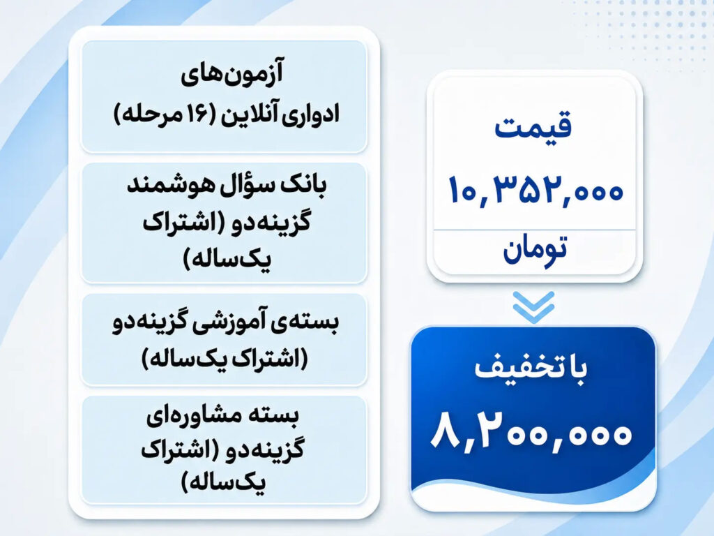 دواطلبان کنکور 1406 گزینه‌دو
