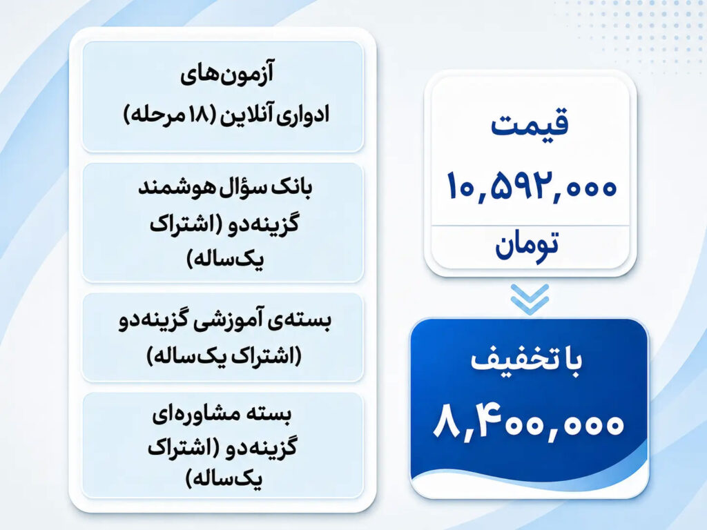 دواطلبان کنکور 1406 گزینه‌دو